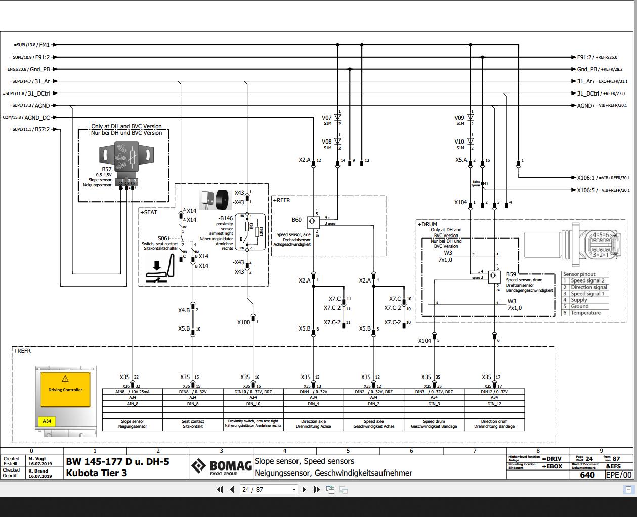 Bomag BW145 177 D U DH 5 Kubota Tier3 Wiring Diagram Function 640 2019