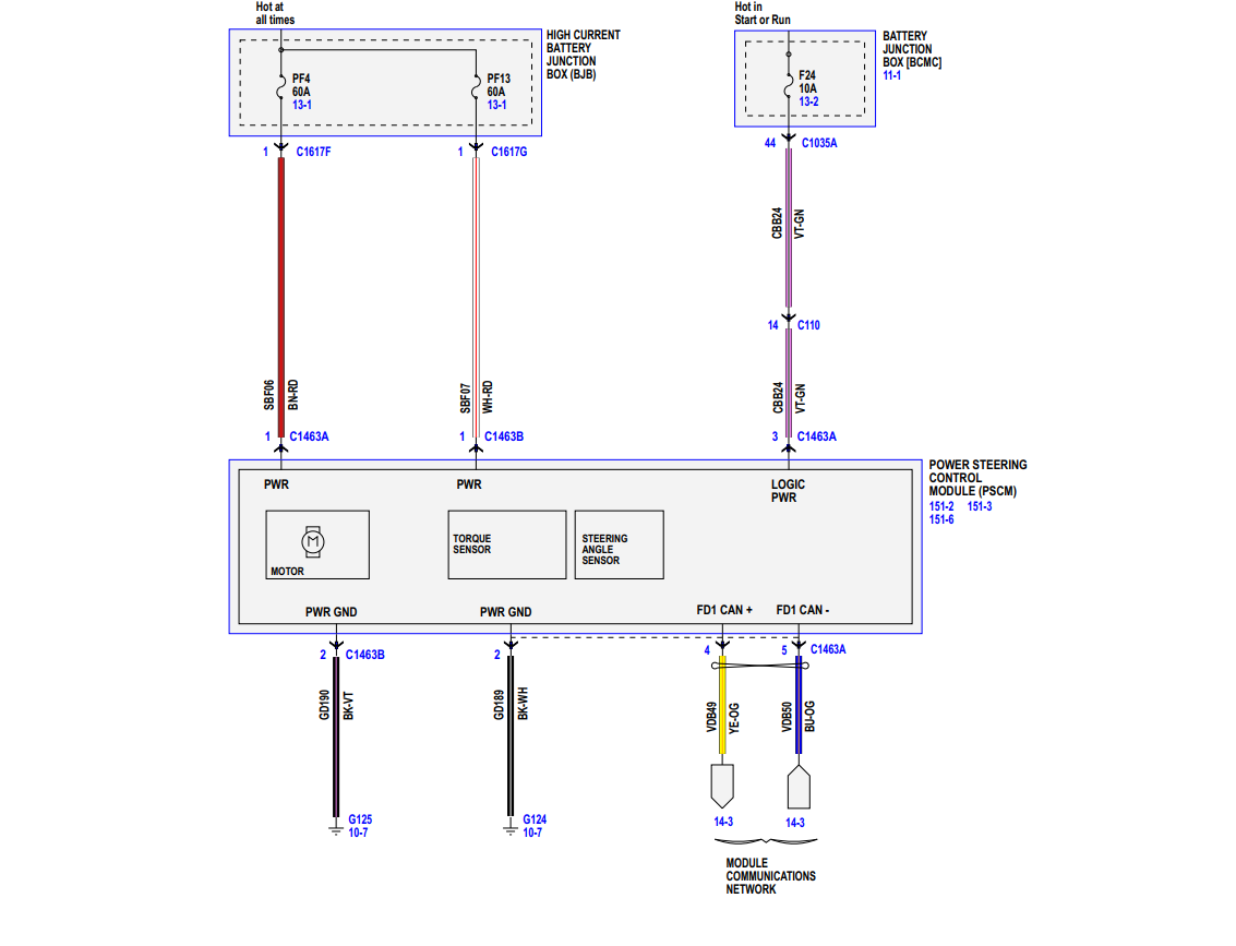 Ford Bronco 2022 Electrical Wiring Diagram Connector Viewer Auto