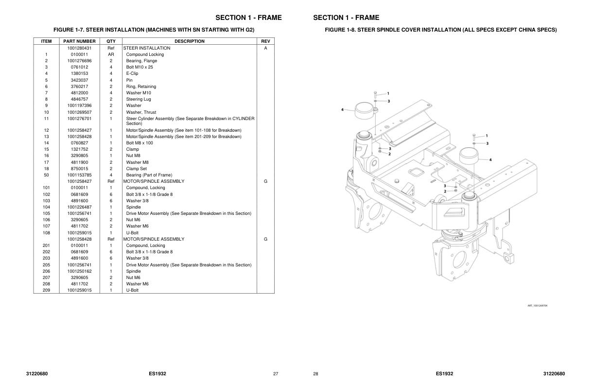 Jlg Scissor Lifts Es Es I Parts Manual Pvc