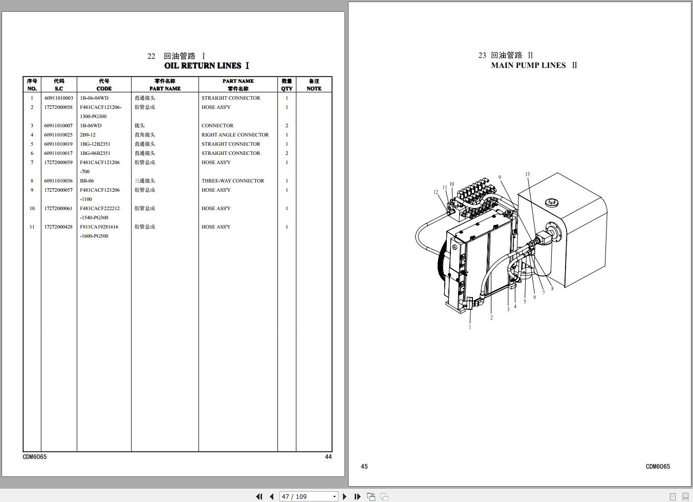 Lonking Excavator CDM6065 Spare Parts Catalog EN ZH Auto Repair