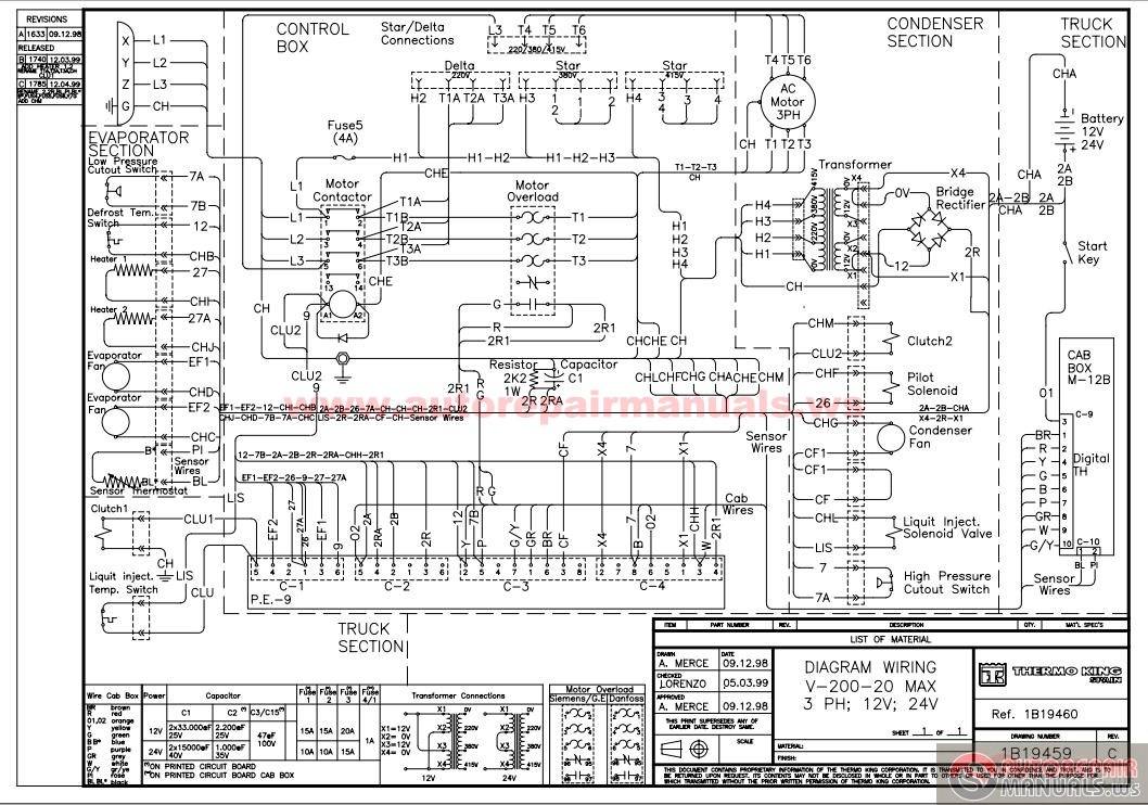 Thermo King Truck Wiring Diagrams 2006 | Auto Repair ... thermo king alternator wiring diagram 