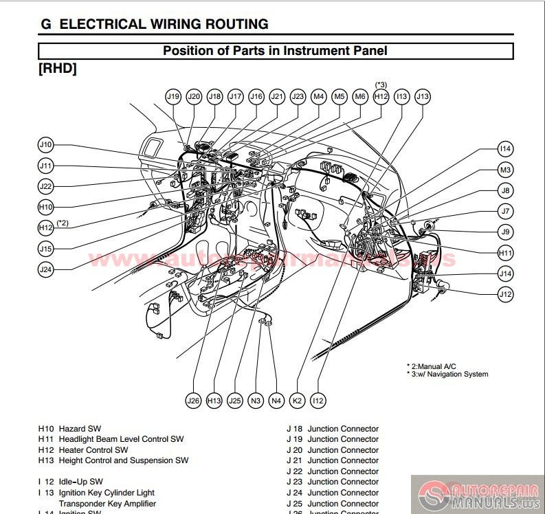 Toyota Landcruiser Prado 2004-2005 Electronic Wiring ... toyota wiring diagrams land cruiser 