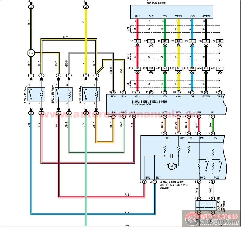 Toyota Landcruiser Wiring Diagrams from img.autorepairmanuals.ws