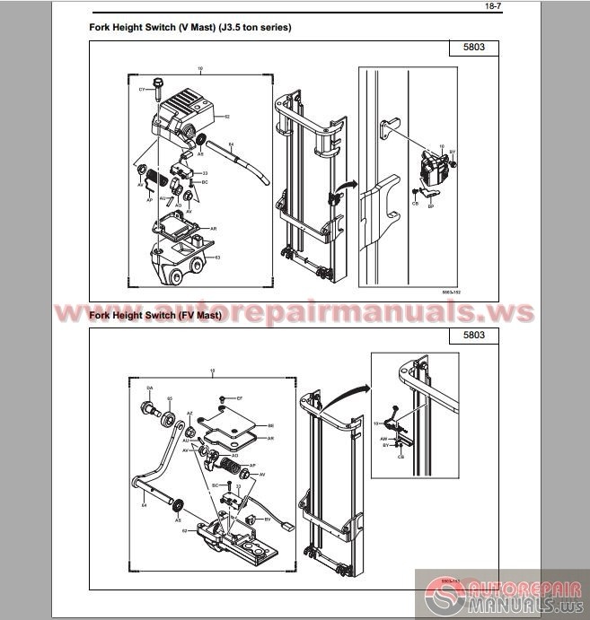 Toyota Forklift 8fg D Gk Dk Shop Manual Auto Repair Manual Forum Heavy Equipment Forums Download Repair Workshop Manual