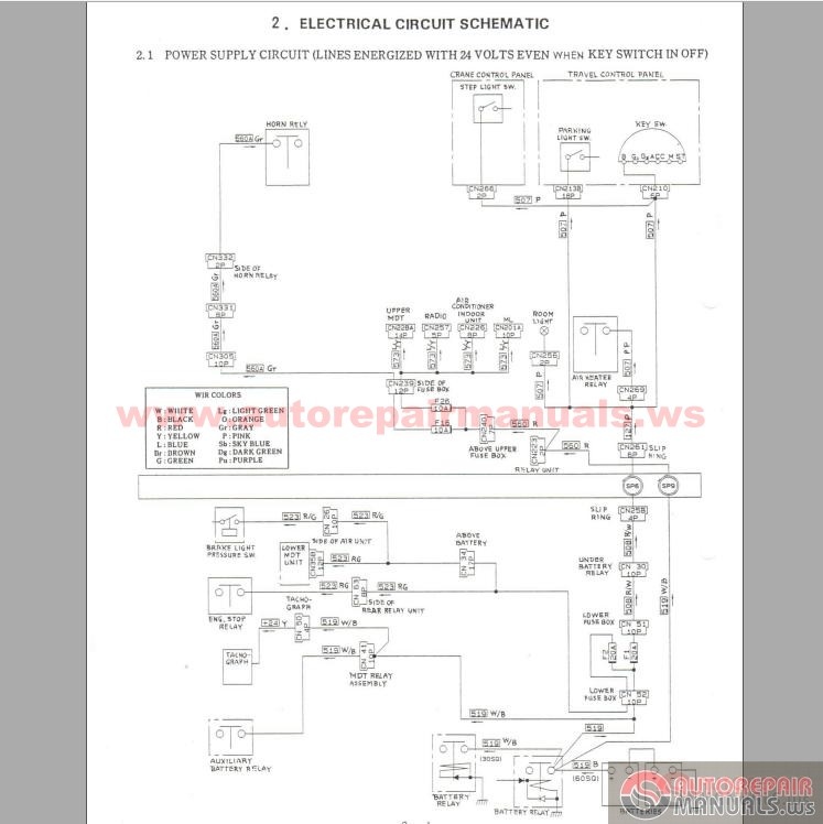 Kobelco RK250-3, RK350 and RK450-2 Crane Electrical ... hyster wiring schematics 