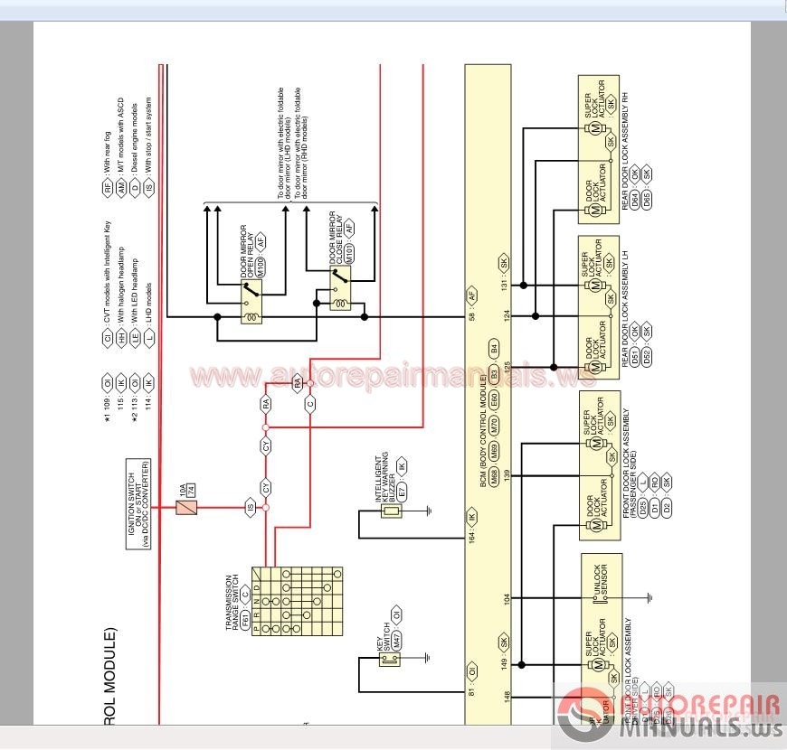 Nissan Qashqai Wiring Diagram from img.autorepairmanuals.ws