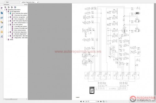 Liebherr_Diagnostics_Operating_Instructions3