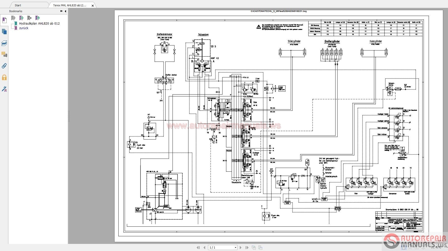 Terex MHL AHL820 ab12_6090100231 Hydraulic Diagram | Auto Repair Manual ...