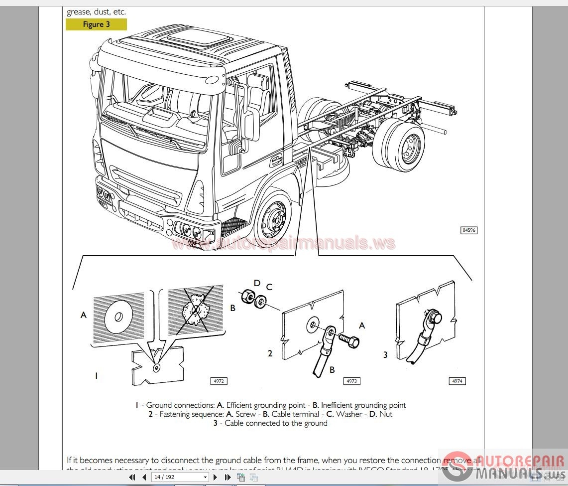 Iveco Truck Workshop Manual Technical Parts Repair Manual Full Dvd Auto Repair Manual Forum Heavy Equipment Forums Download Repair Workshop Manual