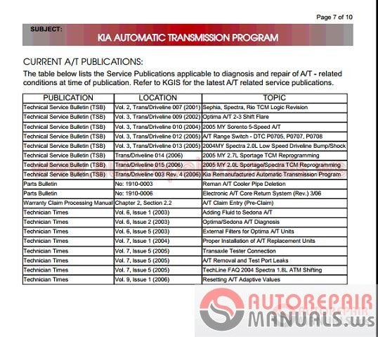 Kia All Model Full Shop Manual DVD | Auto Repair Manual Forum - Heavy