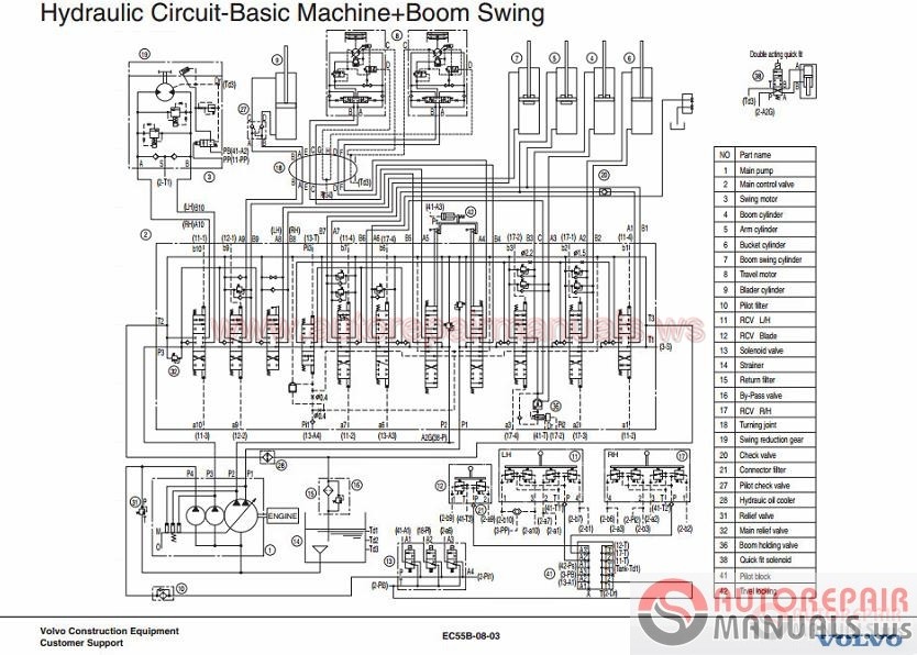 Volvo Machine Full Shop Manual DVD | Auto Repair Manual ... wheel loader wiring diagrams 