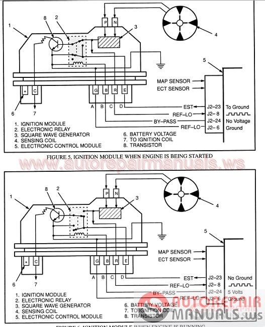 GM Engines All Model Full Set Manual | Auto Repair Manual Forum - Heavy