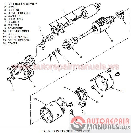 Mazda Engines All Model Full Set Manual | Auto Repair Manual Forum
