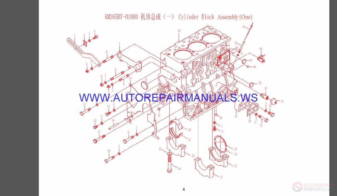 Auto Repair Manuals: DongFeng Full Set Parts Manual DVD