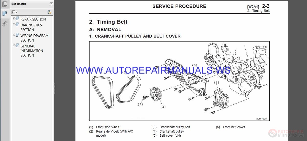 Wiring Diagram For 1999 Forester - Complete Wiring Schemas