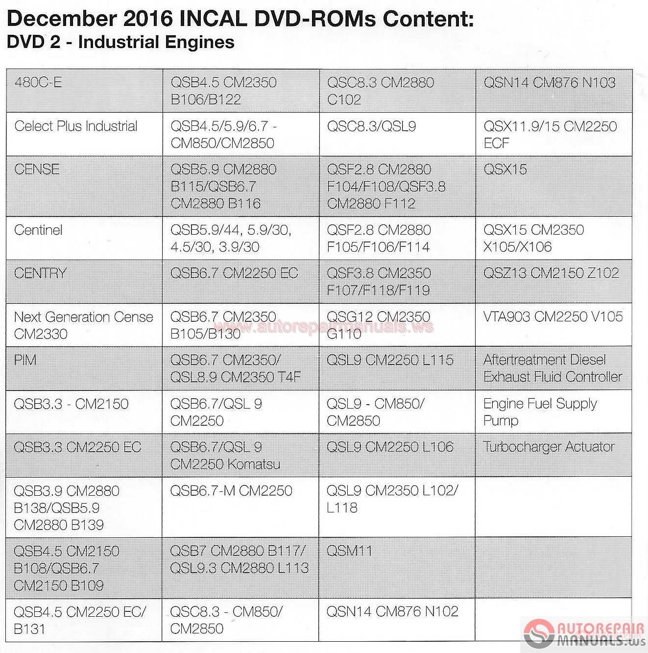312-8 Wheel Horse Manual: Full Version Software