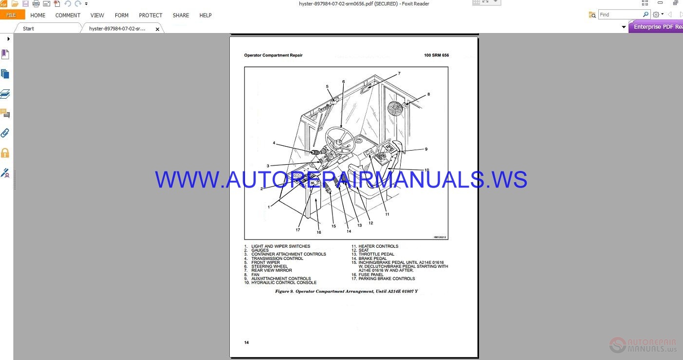 Hyster H360-450H EC5-6 Service Manual | Auto Repair Manual Forum ...