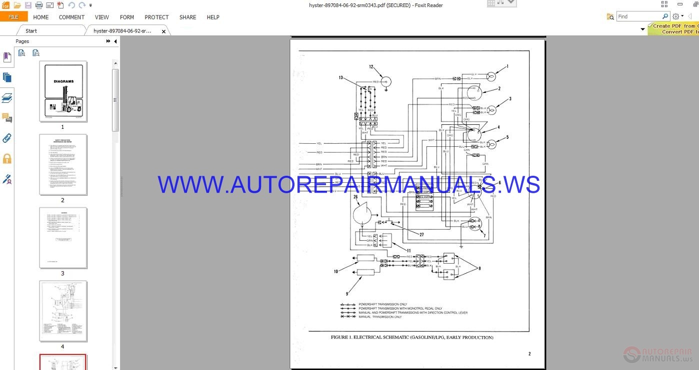 Hyster H70-110XL, H90XLS Service Manual | Auto Repair Manual Forum