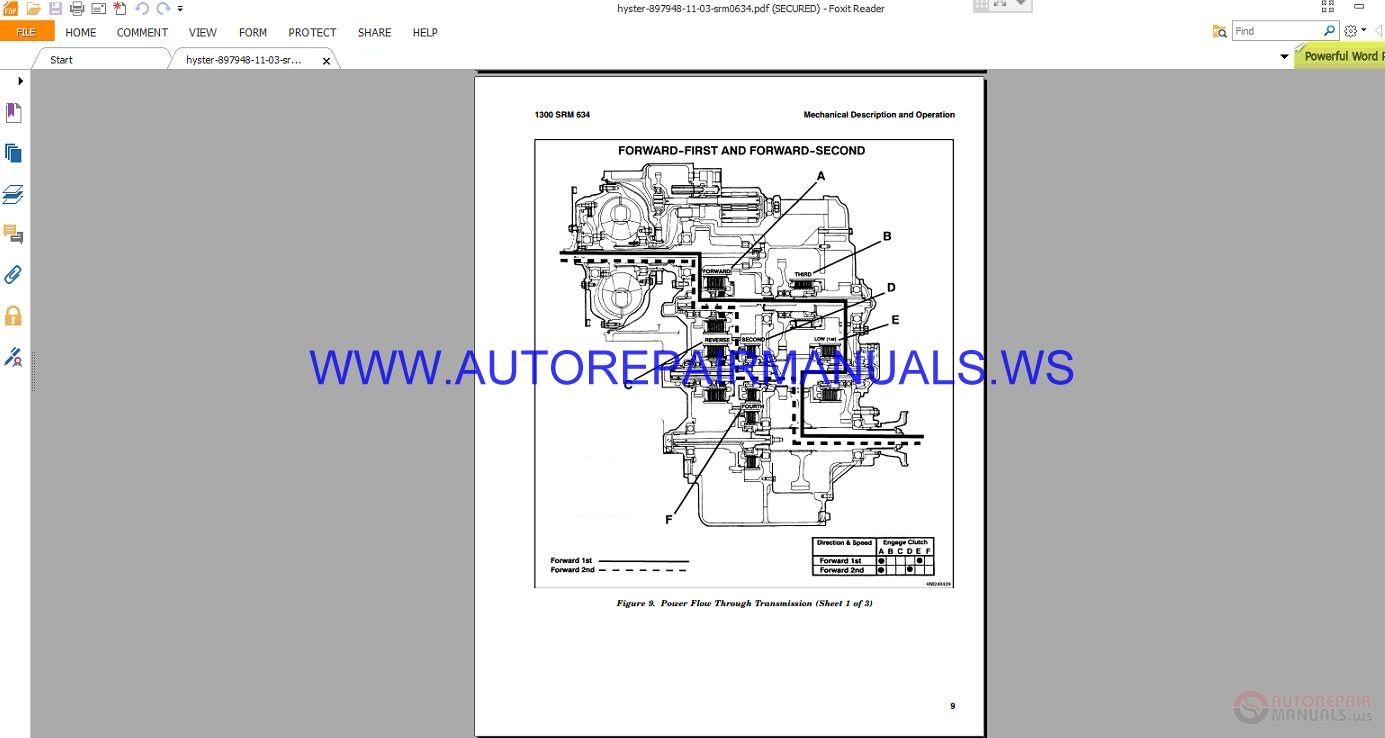 Hyster HR45 HR45H Service Manual | Auto Repair Manual Forum - Heavy ...