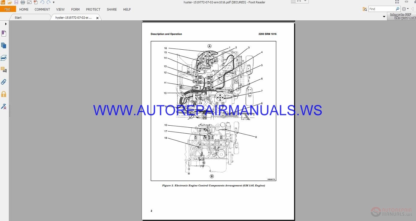 Hyster S70 120XM S120XMS (E004) Service Manual | Auto Repair Manual ...