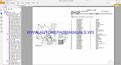 Hurlimann_Prince_35_After_10001_Parts_Manual3