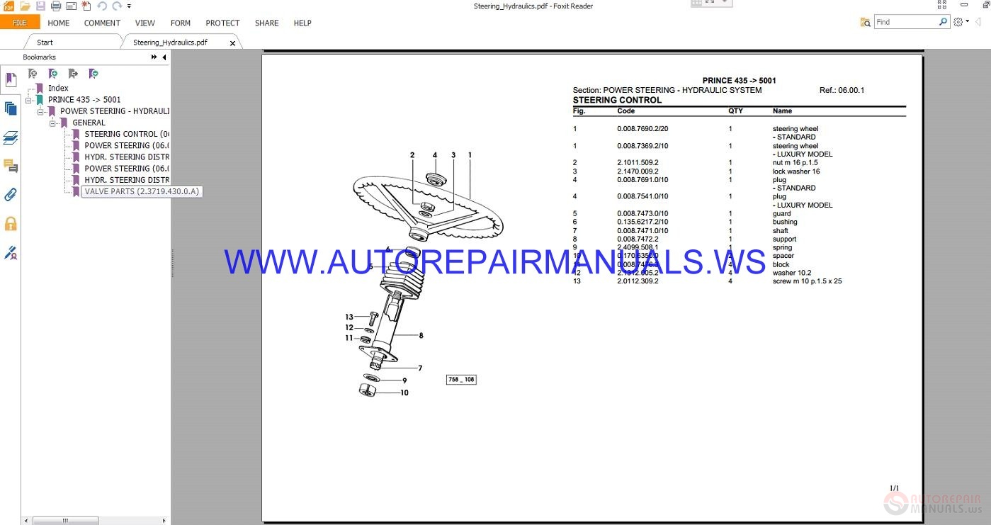 Hurlimann Prince 435 After 5001 Parts Manual | Auto Repair Manual Forum ...