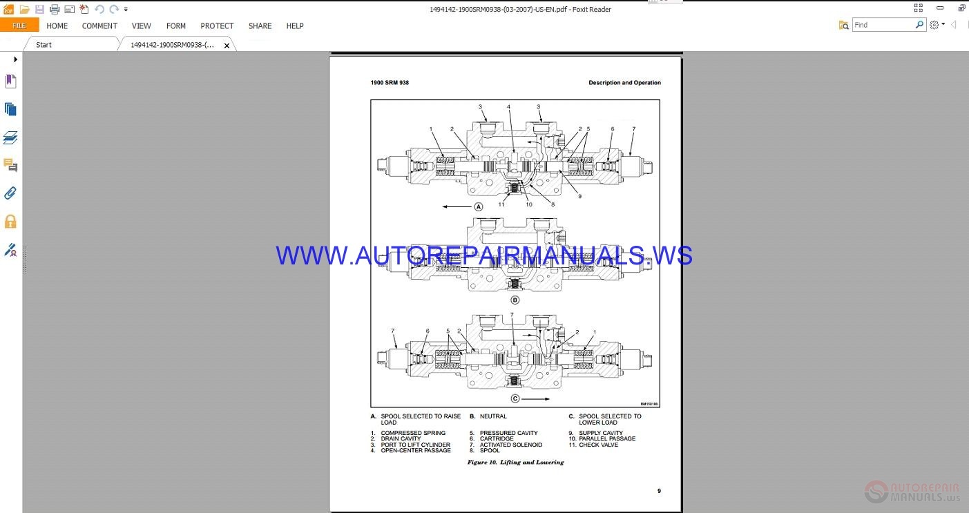 Hyster F019 Forklift Truck Service Manuals H300-350HD H360HD-EC | Auto ...