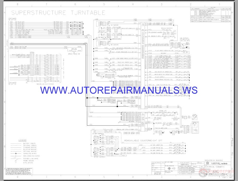 Grove RT 890E Terrain Crane Workshop Manual | Auto Repair Manual Forum