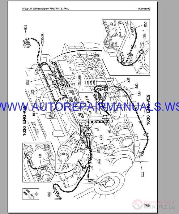 Volvo Fm12 Trucks Wiring Diagram Service Manual