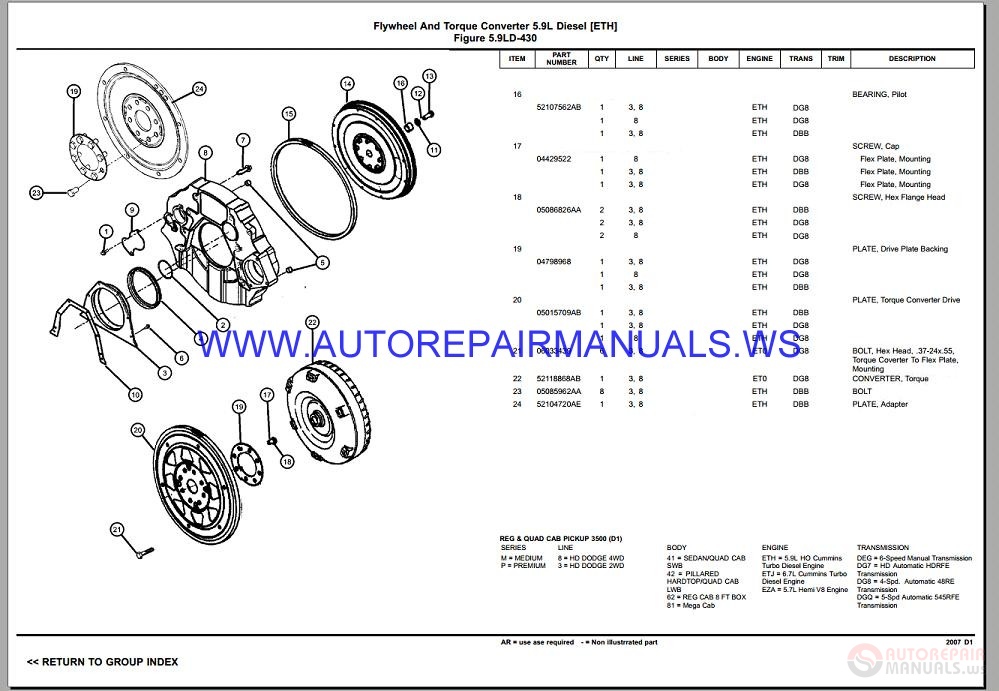 Chrysler Dodge Ram D1 Parts Catalog  Part 2  2006