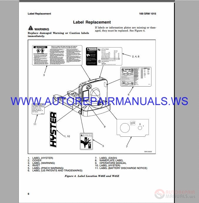 Hyster Forklift W40Z-45Z Service Manual B218-C215 | Auto Repair Manual ...