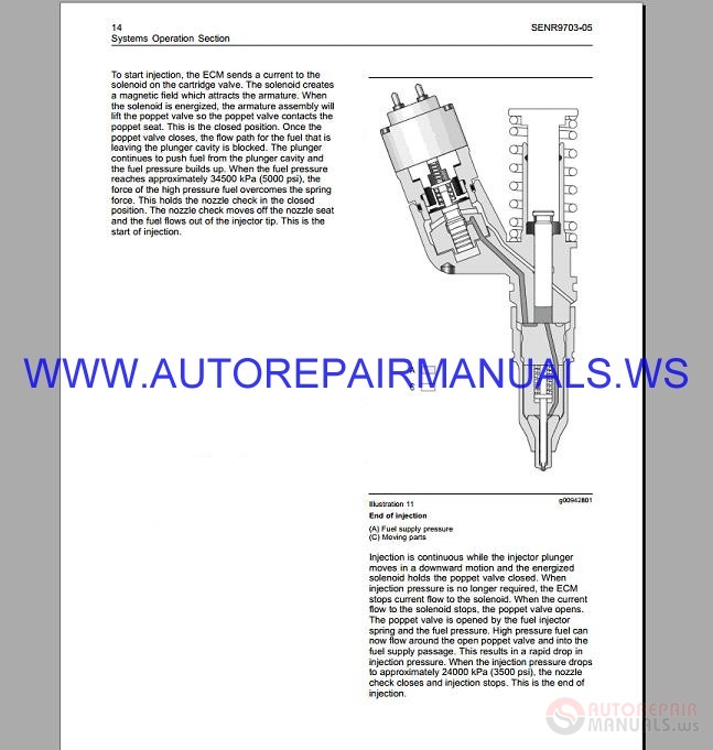 Caterpillar C7 Engine Parts Manual