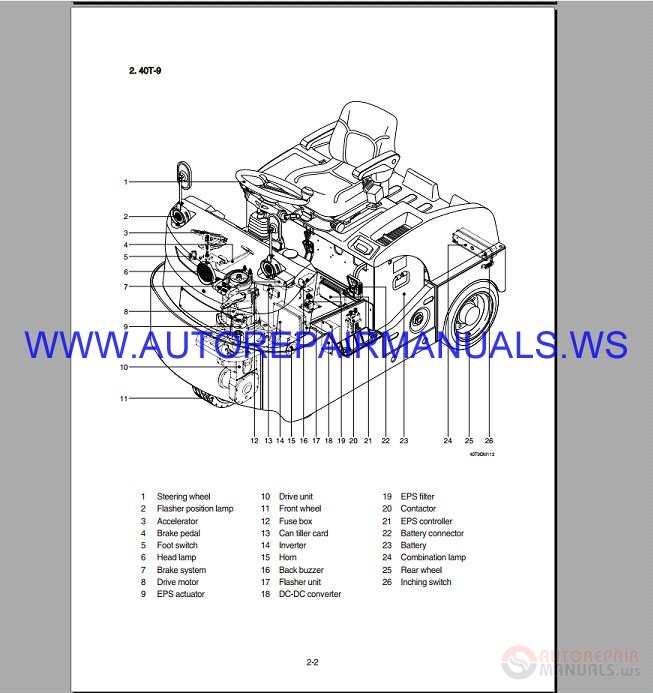 Hyundai Forklift Trucks 16-20B-9 Service Manual | Auto Repair Manual ...