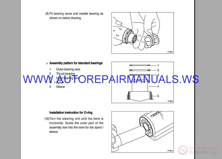 Hyundai Forklift Truck Hdf50 70-7S Service Manual | Auto Repair Manual Forum - Heavy Equipment Forums - Download Repair & Workshop Manual