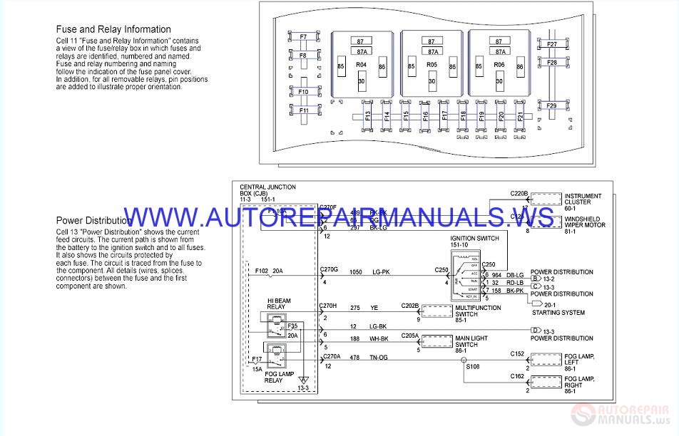 Ford 7600 Wiring Diagram - Wiring Diagram