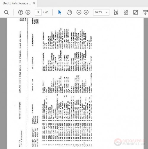 Deutz_Fahr_Forage_Harvester_MW_210_Parts_Manual_3.jpg