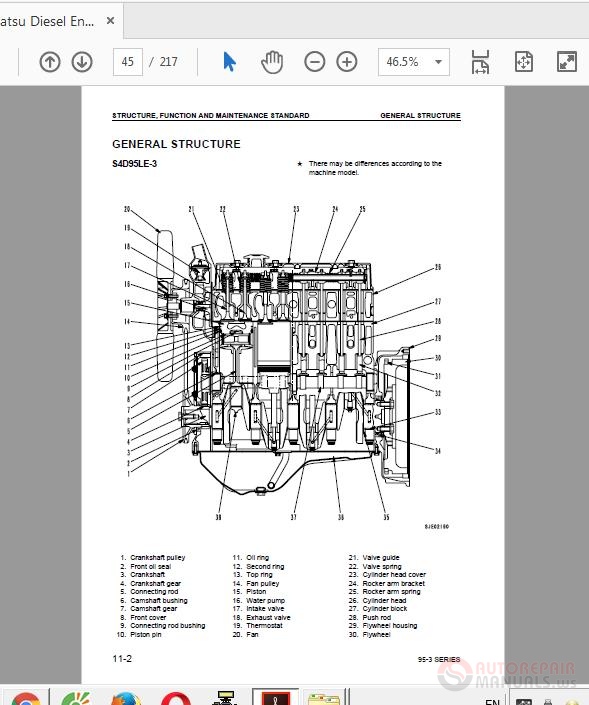 Komatsu Diesel Engines 95-3 SEBM031001 Shop Manual | Auto Repair Manual ...