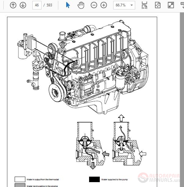 New Holland W170 Workshop Manual | Auto Repair Manual Forum - Heavy ...