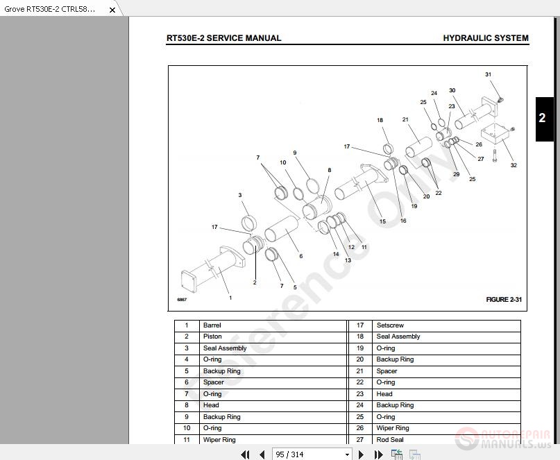 Grove RT530E-2 CTRL584-02 Service Manual | Auto Repair Manual Forum ...