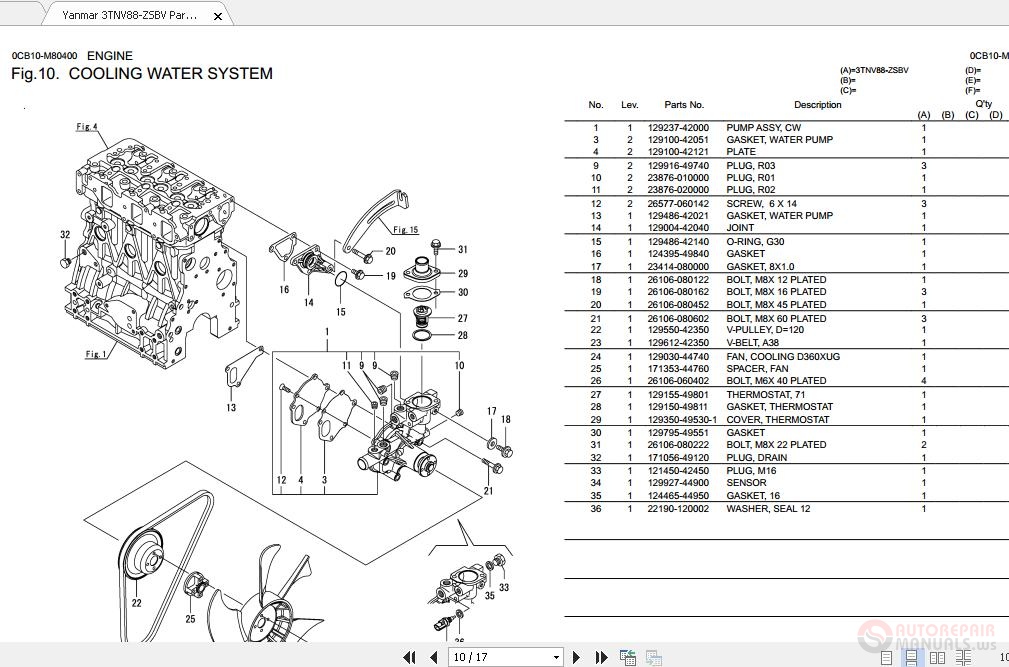 Yanmar 3TNV88-ZSBV Engines Parts Manual | Auto Repair Manual Forum