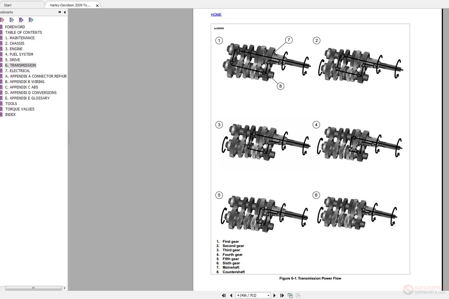 Harley-Davidson 2009 Touring Service Manual | Auto Repair Manual Forum