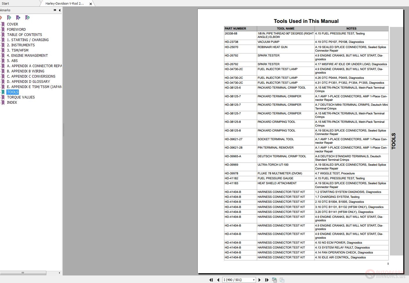 Harley-Davidson V-Rod 2008 Service Manual | Auto Repair Manual Forum