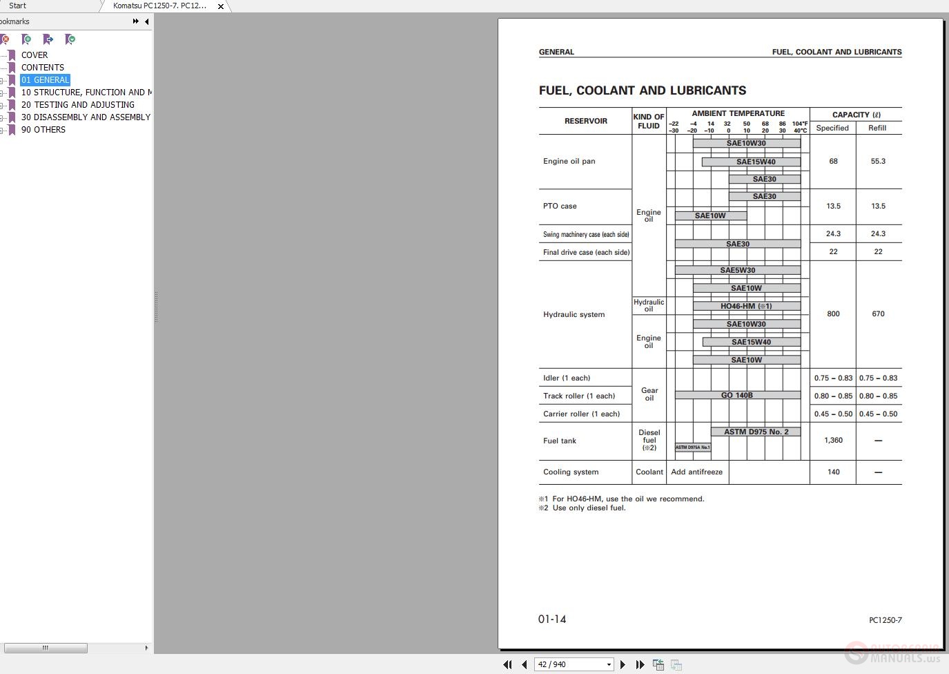 Komatsu PC1250-7. PC1250SP,LC-7 Shop Manual | Auto Repair Manual Forum ...