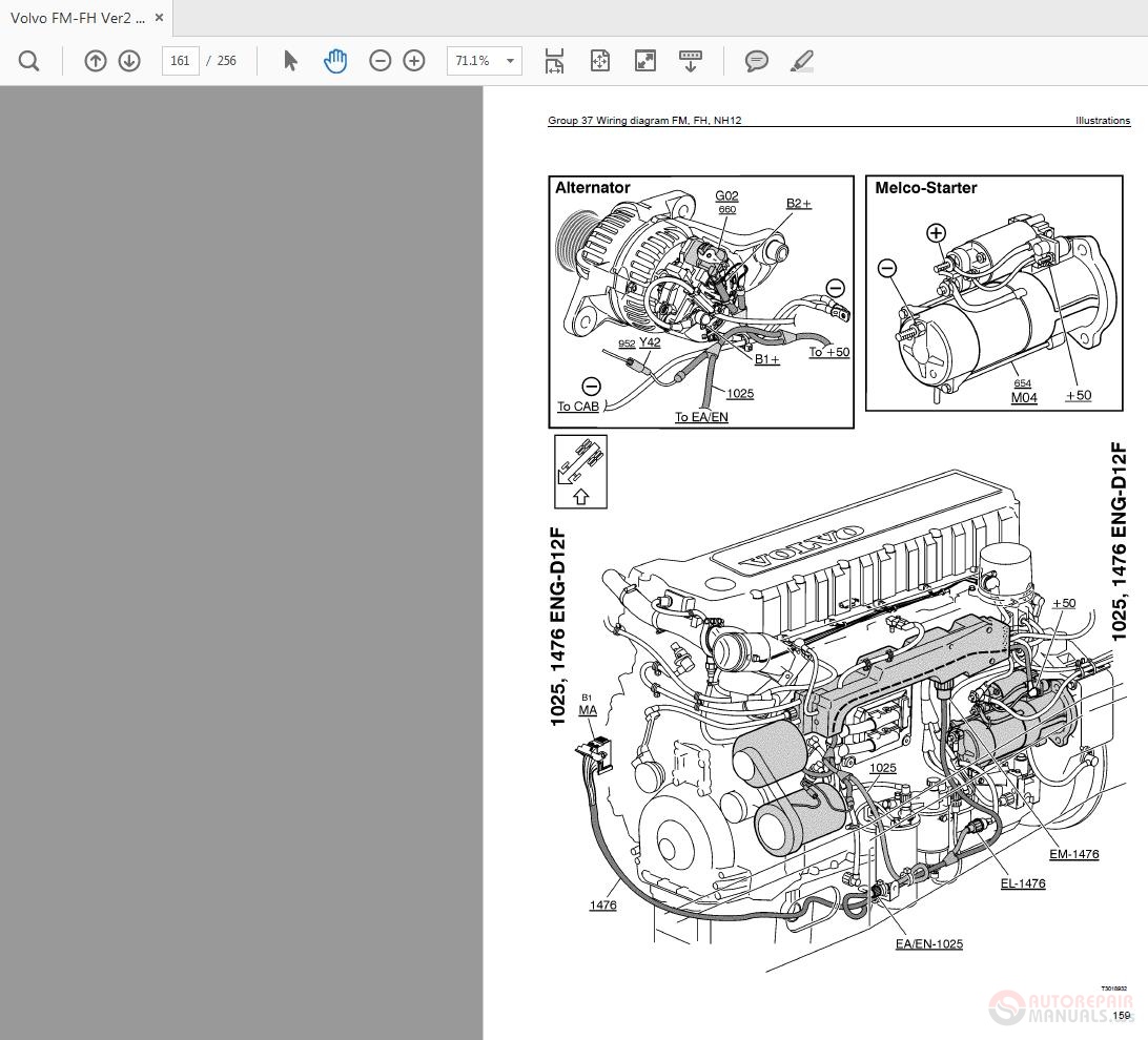 Volvo FM-FH Ver2 A610059-B411901 WD Trucks Service Manual | Auto Repair