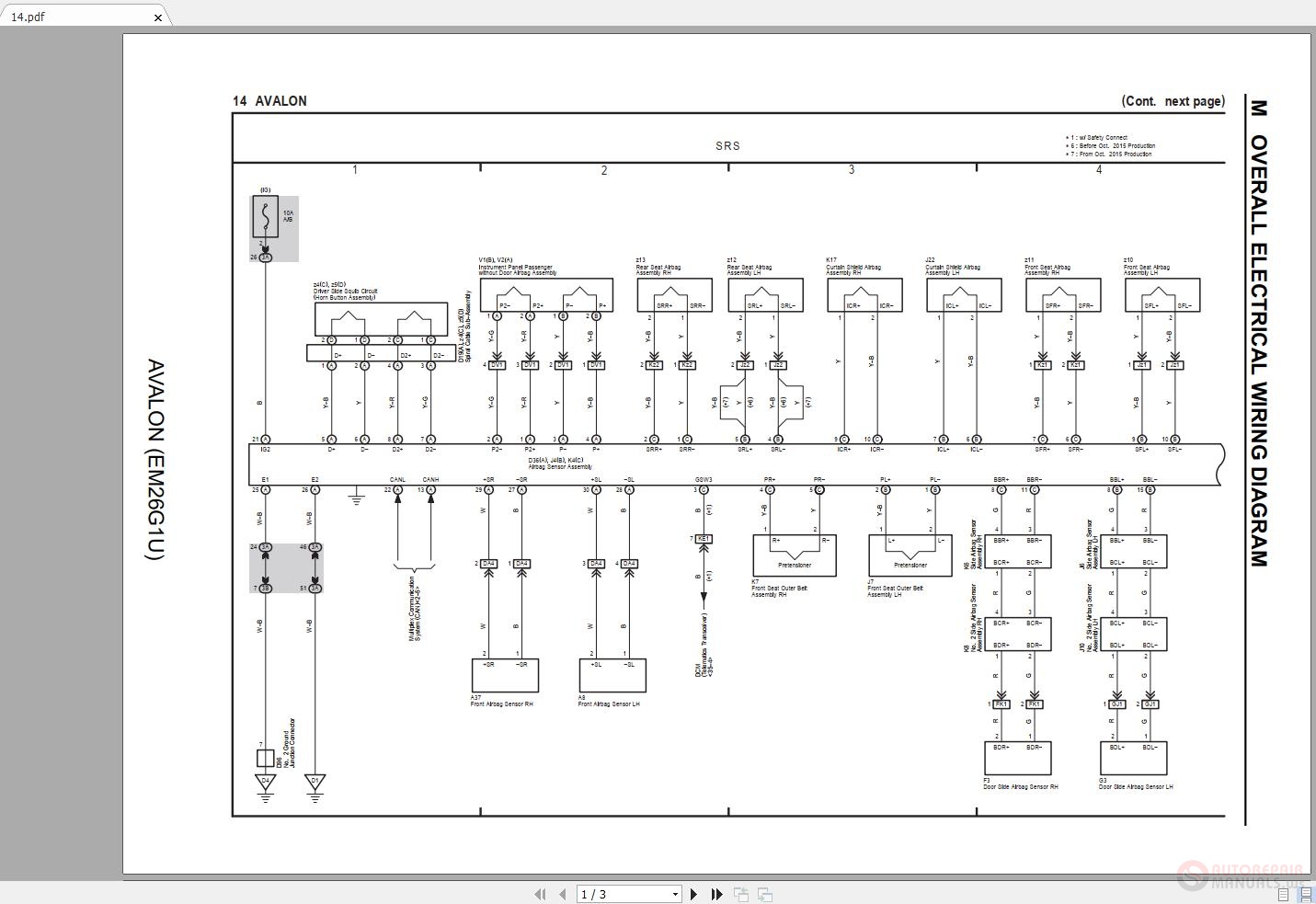 Diagram Mazda 3 2018 Wiring Diagram Full Version Hd Quality Wiring Diagram Gwendiagram Oliovinoturismo It