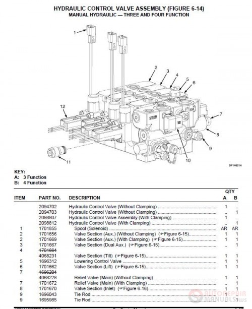 Hyster_Parts_Manual_1452617-A214E-H-PM-UK-EN-02-2013_4
