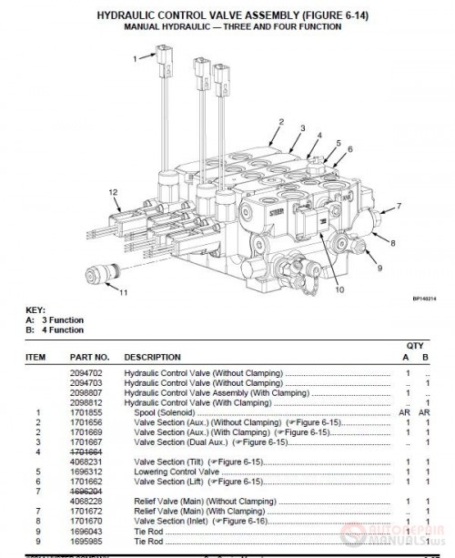 Hyster_Parts_Manual_1641092-A917E-H-PM-UK-EN-11-2015_4.jpg