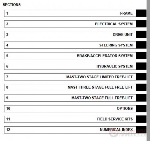 Hyster_Parts_Manual_1652515-D024E-H-PM-UK-EN-09-2007_1.jpg