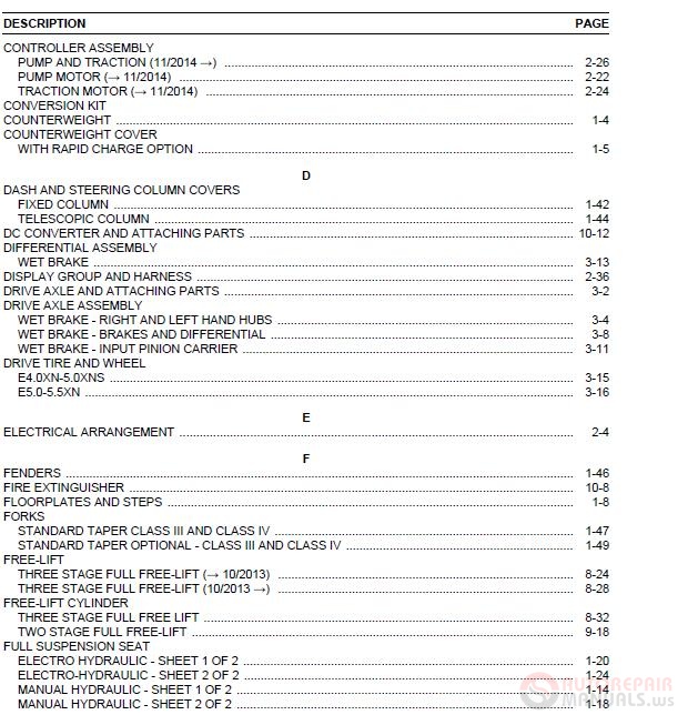 Hyster Parts Manual 1596590-[D098E]-H-PM-UK-EN-(07-2005) | Auto Repair ...