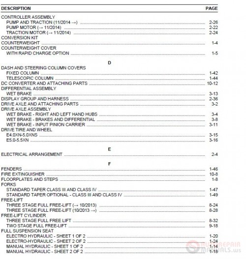 Hyster_Parts_Manual_897933-D117E-H-PM-UK-EN-05-2005_2.jpg